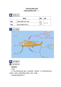 2020-2021学年【新教材】人教版(2019)高中物理必修一专题:牛顿运动定律综合应用