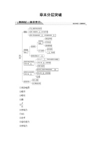 高中人教版 (新课标)第二章  磁场综合与测试优秀学案