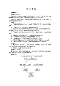 高中物理人教版 (新课标)选修31 电荷及其守恒定律教学设计