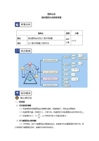 高中物理1 圆周运动优秀学案