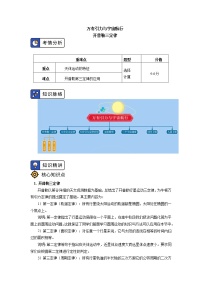 人教版 (2019)必修 第二册2 万有引力定律精品导学案及答案