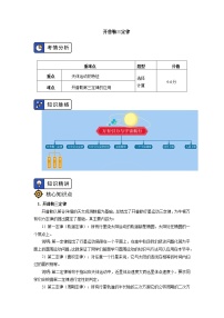 高中物理人教版 (2019)必修 第二册第七章 万有引力与宇宙航行1 行星的运动精品导学案