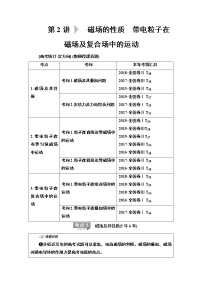 2020 第1部分 专题3 第2讲  磁场的性质　带电粒子在磁场及复合场中的运动