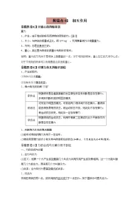 备战2021年高考物理一轮复习 易错点02 相互作用(全国通用）