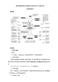 2021届高考物理考前复习大串讲-专题01 直线运动基础知识+查漏补缺 Word版含解析