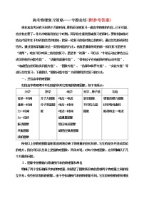 89总结高考物理复习策略专题专题141