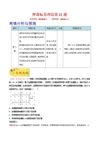 押课标卷物理第21题-备战2021年高考物理临考题号押题（新课标卷）（原卷版）