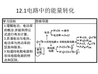 高中物理1 电路中的能量转化教课内容课件ppt