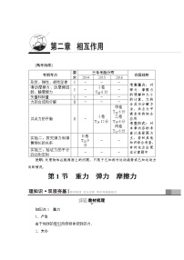 高考物理一轮复习 第2章 第1节　重力　弹力　摩擦力