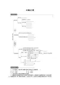 人教版 (2019)实验活动3 糖类的性质课后测评