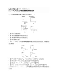 2022年高考化学一轮复习每日一练  第4章微题型39无机反应图像题及综合应用