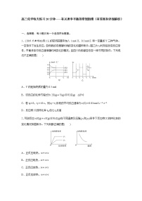 2022届高三化学每天练习20分钟——有关速率平衡的常规图像（有答案和详细解析）