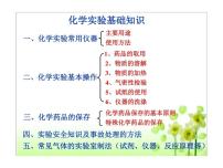 高考化学实验基础知识课件PPT