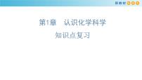 化学必修 第一册第2节 研究物质性质的方法和程序复习课件ppt