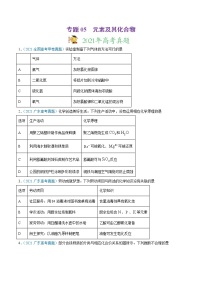 2021年高考真题和模拟题化学分项汇编-专题05 元素及其化合物