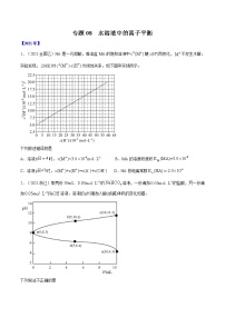 高考化学真题分项汇编-五年（2017-2021）专题08 水溶液中的离子平衡（全国通用）