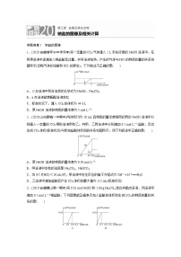 2022届高考化学一轮复习 微题型20 钠盐的图像及相关计算（解析版）