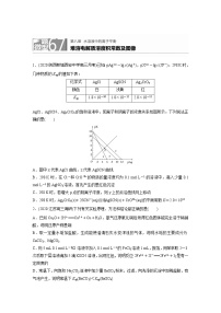 2022届高考化学一轮复习 微题型67 难溶电解质溶度积常数及图像（解析版）