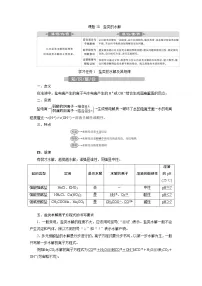 2022届高考化学一轮复习讲义学案第8章 课题28　盐类的水解