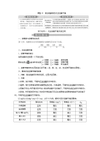2022届高考化学一轮复习讲义学案第8章 课题29　难溶电解质的沉淀溶解平衡