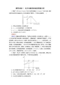 2022版高考化学一轮复习训练：题型训练7 有关电解质溶液的图像分析