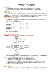 人教版 (新课标)必修1第三章  金属及其化合物综合与测试学案设计