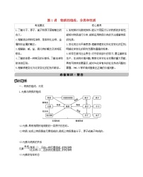 2022版高考化学总复习专题二化学物质及其变化第1讲物质的组成分类和性质教案新人教版