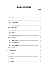 高中化学知识点总结学案