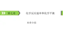 2022版高考化学一轮复习课件：第七章　化学反应速率和化学平衡 本章小结