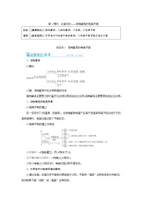 2022高考化学一轮复习教案：第8章 第1讲 弱电解质的电离平衡