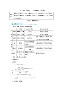 2022高考化学一轮复习教案：第9章 第3讲 基本营养物质　合成材料