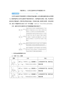 2022高考化学一轮复习教案：专题突破（七） 化学反应速率和化学平衡图像的分析