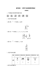 2020-2021学年第五章 化工生产中的重要非金属元素第二节 氮及其化合物学案