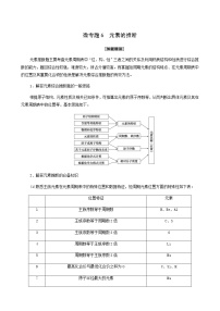 高中化学人教版 (2019)必修 第一册第三节 化学键导学案