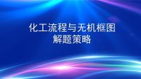 2022届高三化学高考备考一轮复习化工流程与无机框图题解题策略课件