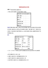 高考化学一轮复习题组训练10.3物质制备型综合实验2含解析