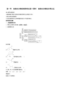 高中化学人教版 (2019)选择性必修3第一节 有机化合物的结构特点第1课时学案