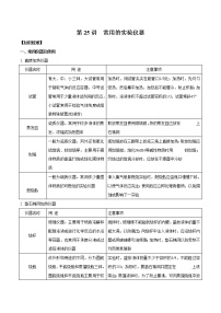 第25讲 常用的实验仪器-2022年高考化学一轮复习名师精讲练