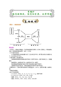 专题01 物质的组成、分类、性质和基本化学用语-备战2022届高考化学二轮复习题型专练