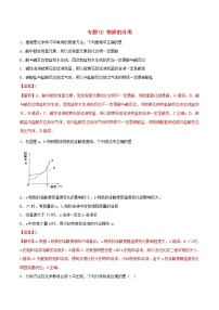 高考化学二轮复习专题02《物质的分类》考点专练（含详解）