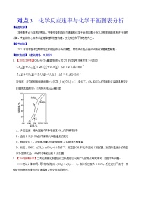 难点3 化学反应速率与化学平衡图表分析- 高考化学专练【热点·重点·难点】