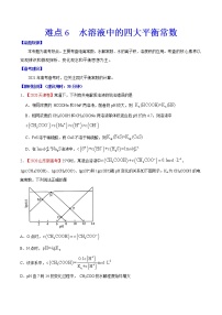 难点6 水溶液中的四大平衡常数- 高考化学专练【热点·重点·难点】