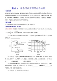 重点8 化学反应原理的综合应用- 高考化学专练【热点·重点·难点】