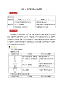 预测02 化学实验基本方法专题-【临门一脚】  高考化学三轮冲刺过关