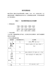 2022届高三化学一轮复习讲义：化学实验热点