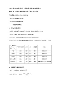 特训18 盐类水解和溶液中粒子浓度大小比较-2022年新高考化学二轮备考选择题高频热点特训