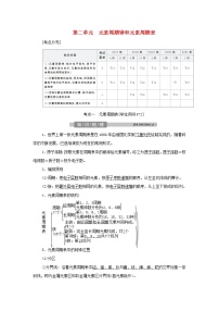 浙江专用高考化学一轮复习专题5微观结构与物质的多样性第二单元元素周期律和元素周期表学案