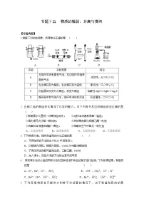 高考化学二轮复习考案:15专题十五《物质的检验、分离与提纯》