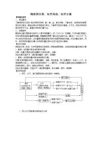 高考化学二轮专题复习：物质的分类、化学用语、化学计量