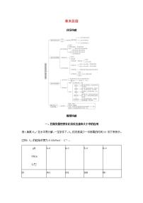 化学选择性必修1第1节 化学反应的方向学案设计